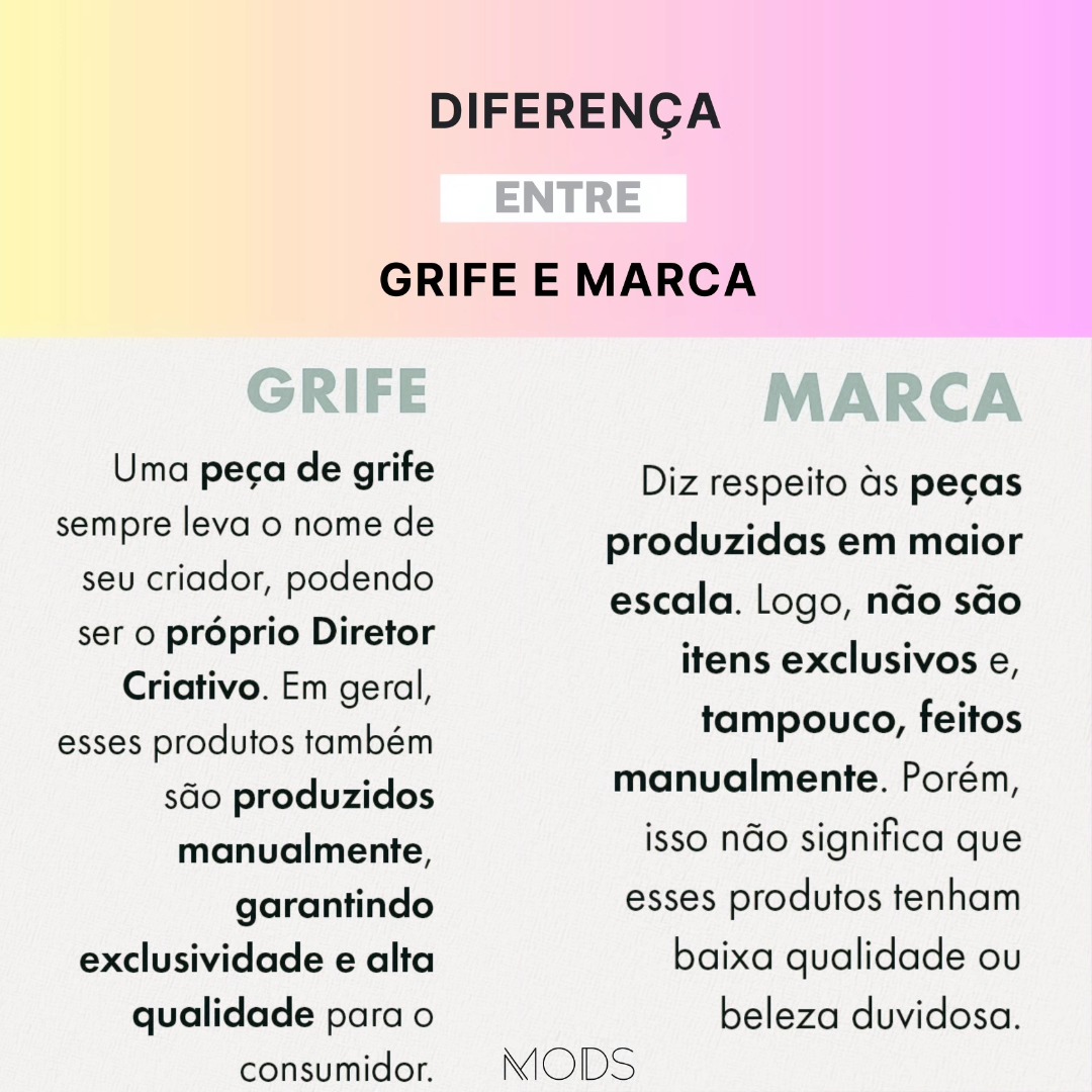 Saiba a Diferença entre Grife e Marca